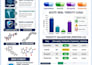 make a scietific poster or powerpoint presentation